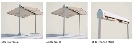 OMBRAMOBIL OS4000